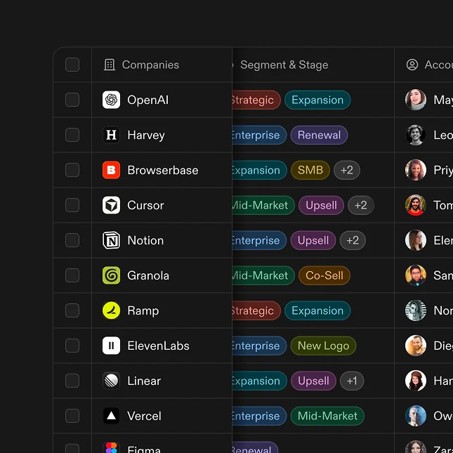 CRM interface